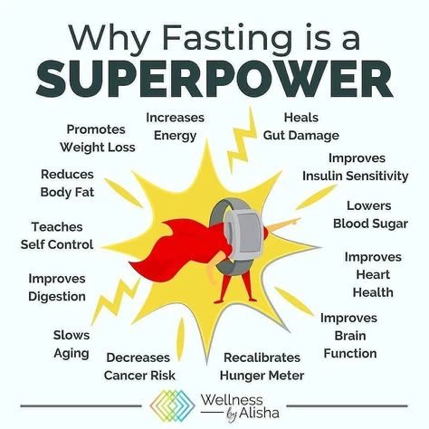 Intermittent Fasting ⚡ on Instagram: “Have you heard the news? You can drastically improve your health by simply doing NOTHING!! 🤩⠀⠀⠀⠀⠀⠀⠀⠀⠀ ⠀⠀⠀⠀⠀⠀⠀⠀⠀ 😍 Intermittent fasting has…” Fasting Diet Plan, Weight Management Programs, Holistic Health Remedies, Eating Better, Improve Brain Function, Natural Health Care, Doing Nothing, Lower Blood Sugar, Functional Medicine