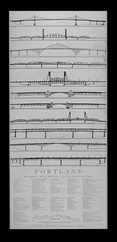 Portland bridges Portland Bridges, Portland Art, Architecture Classic, Portland Travel, Beautiful Oregon, Industrial District, Bridge Construction, The Oregon Trail, Geometric Sleeve