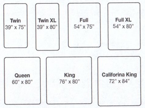 Bedding Sizes | Mattress Sizes Chart King Size Mattress Dimensions, King Size Bed Dimensions, Mattress Size Chart, Bed Size Charts, Mattress Measurements, Bed Measurements, Eastern King Bed, Quilt Studio, California King Mattress