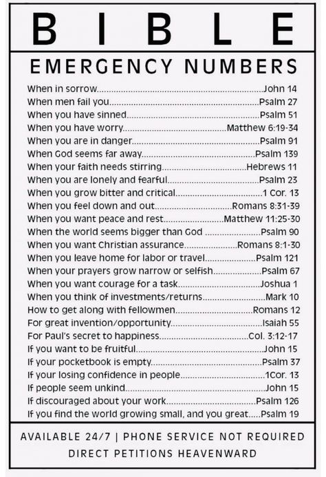 Bible Emergency Numbers, Emergency Numbers, Learn The Bible, Motivational Bible Verses, Comforting Bible Verses, Christian Bible Study, Ayat Alkitab, Bible Study Verses, Bible Motivation