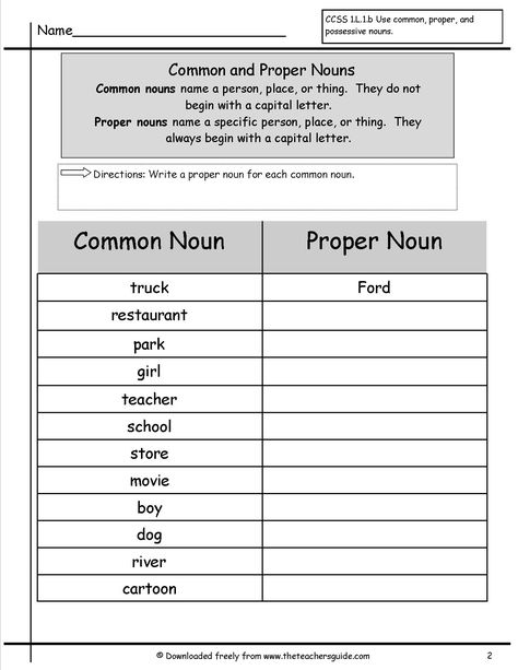 Common Nouns Proper Nouns Worksheets Common Vs Proper Nouns, Proper Nouns Activity, Common Nouns Worksheet, Third Grade Grammar Worksheets, Plural Nouns Worksheet, Proper Nouns Worksheet, Nouns Activities, Common And Proper Nouns, Possessive Nouns