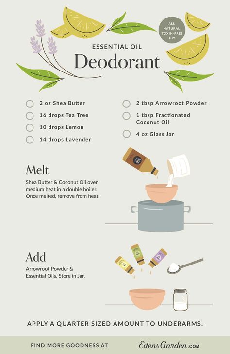 essential oil, natural deodorant, holistic lifestyle, holistic wellness, native deodorant, homemade deodorant, pinterest diy crafts How To Make Body Oil With Essential Oils, Diy Natural Deodorant Recipes, How To Make Deodorant Diy Natural, Essential Oils For Deodorant, Cleaning Mixtures, Deodorant Diy, Holistic Learning, Natural Hygiene, Edens Garden Essential Oils