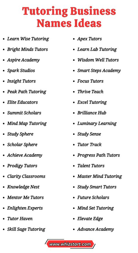 Searching for the right name for your tutoring business? No worries! This article is all about helping you find great names for your Tutoring Business Names Ideas.  I’ve been naming stuff for four years on different websites. So, you can trust me to help you find the perfect name for your tutoring business. Academy Names Ideas, School Names Ideas, Tuition Classes, Unique Business Names, Tutoring Business, Reading Tutoring, Study Flashcards, Instagram Names, Study Smarter