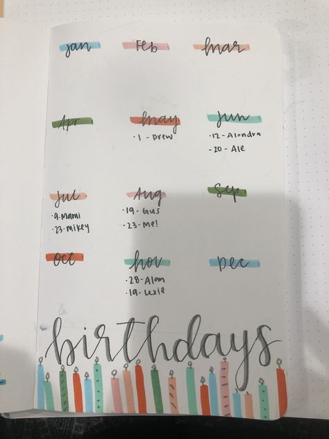 Birthday Bujo Page, Birthday Bujo Theme, Birthday Page Bullet Journal, Bujo Birthday Tracker, Bujo Birthday Spread, Bujo Year Cover, Birthday Bujo, Bullet Journal Birthday Page, Bullet Journal Birthday Tracker