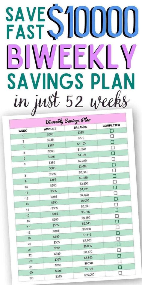 Biweekly savings plan printables for you to download right now. Find a low income biweekly savings plan, 5k biweekly savings challenge, 10k biweekly savings plan - save 10000 in 6 months or longer. 3000 biweekly savings challenge realistic for low incomes in 2022. biweekly savings plan for 1000, 5000, 10000, choose your challenge. 2022 biweekly savings challenge. Savings Plan Biweekly, Biweekly Savings Plan Low Income, Biweekly Savings Plan, Biweekly Saving, Money Saving Challenges, 52 Week Money Saving Challenge, Money Saving Methods, Saving Challenges, Money Saving Techniques