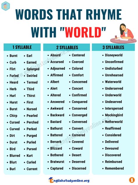 250+ Best Words that Rhyme with World with Examples - English Study Online Rhyming Words For Poems, Words That Rhyme, Rhyme Scheme Examples, Rhyming Couplet, Song Writing, Study English Language, Rhyme Scheme, Best Words, Study English