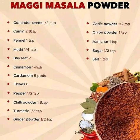 Maggi Masala, Masala Powder Recipe, Powder Recipe, Masala Recipe, Basic Knowledge, Coriander Seeds, Chilli Powder, Onion Powder, Fennel