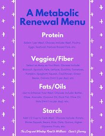 The Long and Winding Road to Wellness: Metabolic Renewal Phase 1 Metabolic Confusion Meal Plan, Metabolism Booster Smoothie, Metabolic Renewal, Metabolic Confusion, Metabolism Booster Supplements, Metabolism Reset Diet, Metabolic Type, Metabolic Workouts, Metabolic Reset