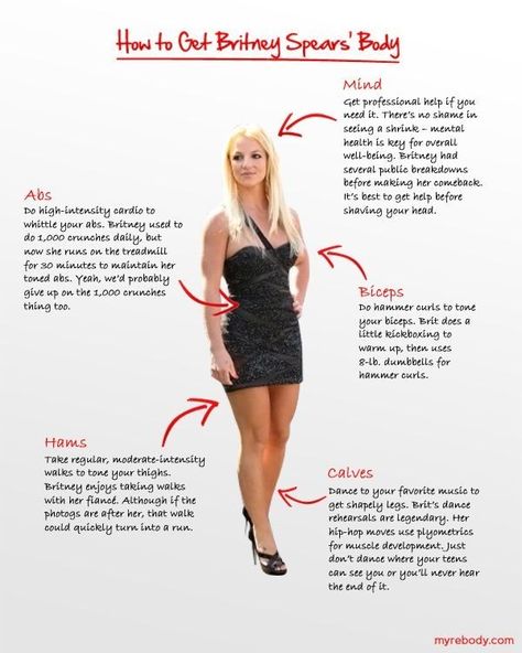 Britney Spears Body 2000s, Britney Spears Workout, Britney Spears Body, Healthy Tricks, Britney Spears 2000, Body Chart, 2000s Girl, Celebrity Bodies, High Intensity Cardio