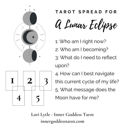 Tarot Lessons, Tarot Card Layouts, Oracle Card Spreads, Tarot Reading Spreads, Learning Tarot Cards, Tarot Card Spreads, Tarot Book, Tarot Tips, Tarot Meanings