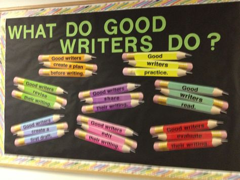 Language Arts bulletin board Reading Bulletin Boards Middle School, Language Arts Bulletin Boards, Ela Bulletin Boards, Middle School Bulletin Boards, Writing Bulletin Boards, Middle School Ela Classroom, Art Bulletin Boards, Reading Bulletin Boards, Classroom Planning