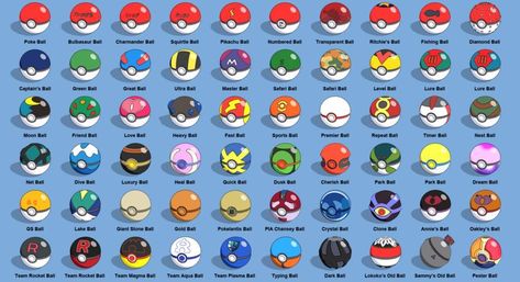 That's a lot of balls. Pokeball Wallpaper, Pokemon Balls, Ultra Ball, Kartu Pokemon, Pokémon Birthday, Master Ball, Pokémon Party, Crochet Pokemon, Pokemon Ball