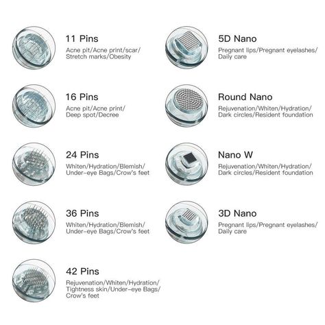 Fine Needle: Finest diameter 0.18 mm is more compatible with skin texture, less pain and less trauma to make the skin recover soon Individually packed: Use a new one each time, don't reuse. Replacement Dermapen Cartridges: Only for the personal use, don't share with others in order to avoid infection. No permanent damage or injury.No bruising, infection, discoloration or other complications. More quickly and efficient than manual Micro-needle.syi Dermapen Microneedling, 42 Tattoo, Skin Needling, Derma Pen, Skin Aesthetics, Aesthetic Medicine, Large Pores, Sagging Skin, Skin Rejuvenation