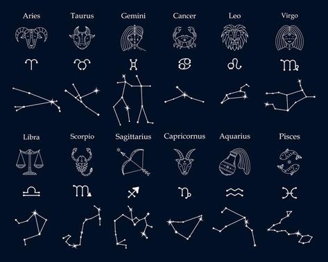 Astro Tattoo, Fenrir Tattoo, Heart Care, Zodiac Constellations, Cute Cartoon Wallpapers, Cartoon Wallpaper, Constellations, Tattoos For Guys, Premium Vector