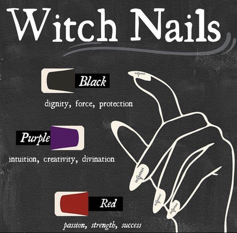 Goddess Magick, Witch Nails, Witch Rituals, Wiccan Magic, Witchcraft Books, Witch Spirituality, Grimoire Book, Magic Spell Book, Wiccan Spell Book