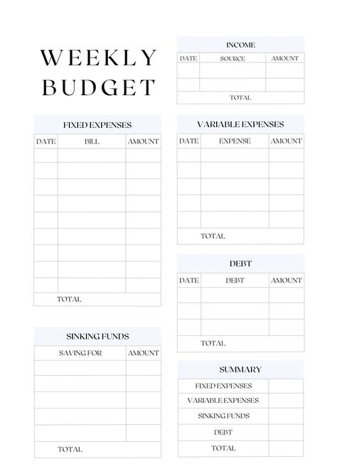 Paycheck Budget Sheet Goodnote Paper, Weekly Paycheck Budget, Fixed Expenses, Variable Expenses, Financial Budget Planner, Personal Budget Template, Weekly Budget Template, Budget Planner Free, Budget Planners