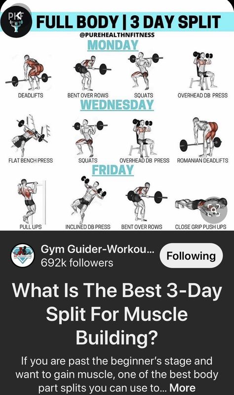 Full Body Workout Compound Exercises, Barbell Workout Mens Home, Compound Workouts Men, 3 Day Compound Workout, Full Body 3 Day Split, 3 Day Full Body Split, Compound Exercises Men, Weight Lifting Workouts For Men, Barbell Workout Mens