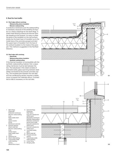 An indispensable aid for constructing flat roofs. Order here: http://bit.ly/2hYzsSc Flat Roof Detail, Concrete Roof Detail, Cantilever Roof, Flat Roof Construction, Green Roof Detail Section, Sawtooth Roof Detail, Flat Roof Detail Section, Standing Seam Roof Detail, Flat Roof Systems