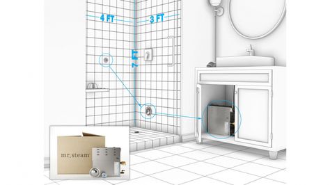 Steam Shower Installation starts with a steam-tight enclosure. The health benefits are obvious. Tips for fitting a system into a small bath & More! Home Steam Room, Steam Room Shower, Steam Shower Enclosure, Bathroom Big, Shower Controls, Shower Installation, Steam Bath, Steam Shower, Steam Generator