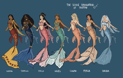 Disney Princess Fan Art, Mermaid Drawings, Mermaid Dreams, Mermaids And Mermen, Princess Art, Text Stories, Dessin Adorable, Mermaid Art, Cute Art Styles