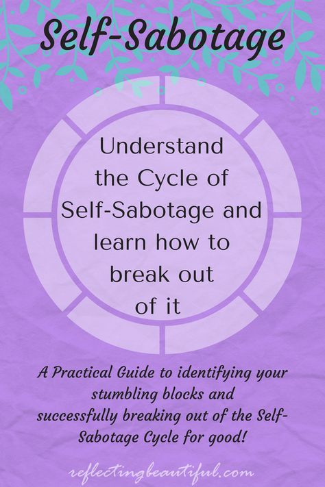 Learn how to break the cycle of self-sabotage to reach your goals. Self Sabotage Cycle, Why Do We Self Sabotage, Ocd Facts, Self Sabotage Quotes, Mental Block, Group Therapy Activities, Weight Motivation, Bad Marriage, Counseling Kids