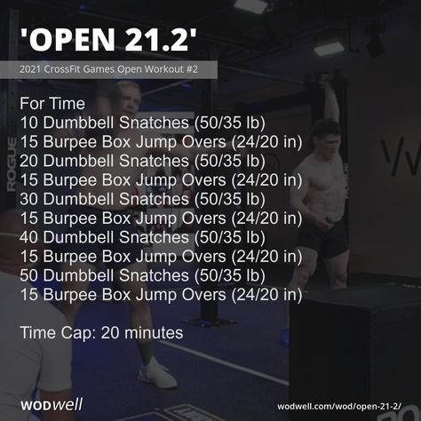 Box Jump Workout, Crossfit Open Workouts, Wods Crossfit, Crossfit Workouts Wod, Workout Instructions, Background Story, Wod Workout, Box Jumps, Crossfit Games