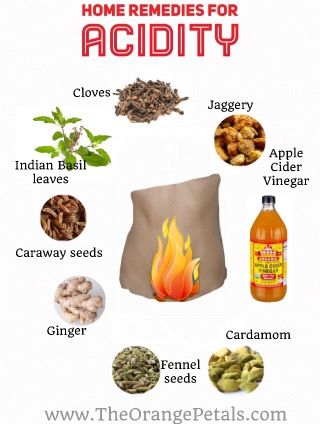 Home Remedies for Acidity: Our stomach secretes acid to break down the food during the digestive process. If the acid production is more, it forms the acidity and heartburn. Heartburn occurs due to many reasons. The most common problems are – Alcohol consumption eating more spicy foods consuming more non vegetarian foods due to some … Acidity Remedies, Home Remedies For Acidity, Home Remedies For Bronchitis, Reflux Diet, Alcohol Consumption, Vegetarian Foods, Homemade Syrup, Diet Meals, Holistic Therapies