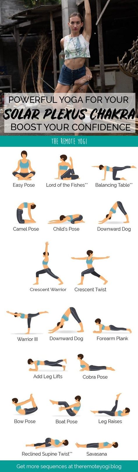 In today’s yoga class, we focus on poses that open the solar plexus chakra to bring more awareness to the region above the navel and below the rib cage. #chakrayoga #solarplexus #yogapdf Yoga Flow Sequence, Manipura Chakra, Flexibility Yoga, Yoga Sequence, Yoga Iyengar, Yoga Posen, Advanced Yoga, Yoga Workouts, Chakra Yoga