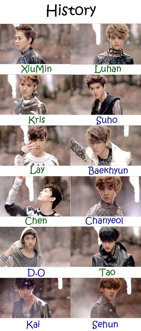 Exo K Mama, Kpop Names, Exo Group Photo, Exo Derp, Exo Group, Exo 12, Exo Songs, Exo Fanart, Exo Ot12