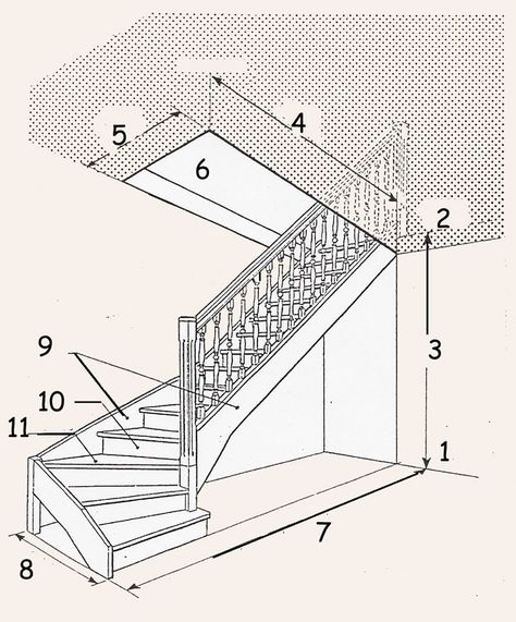 Spiral Staircase Plan, سلالم حلزونية, Small Loft Apartments, Spiral Staircase Kits, Spiral Stairs Design, Stair Plan, Creative Design Ideas, Building Stairs, Escalier Design