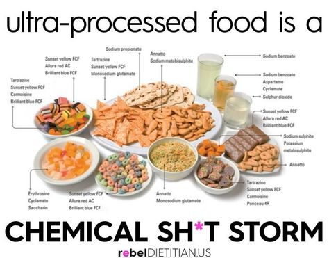 More than half of all calories consumed in the U.S. come from "ultra-processed" foods, which can contribute to serious health complications like obesity and heart disease, new research finds. Ultra-processed foods are products that contain... Processed Foods List, Processed Food List, Raw Food Diet Plan, Scary Food, American Diet, Raw Food Diet, Food Additives, Low Fodmap Recipes, Fodmap Recipes