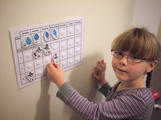 My daughter has a lazy eye which we are trying to fix with eye drops and patches. I made a rewards chart to help encourage her. Rewards Chart, Cortical Visual Impairment, Lazy Eye, Sticker Chart, Living In Colorado, Early Intervention, Reward Chart, Eye Drops, Eye Patch