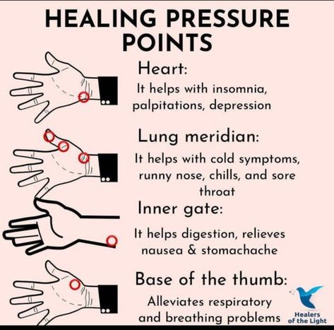 Pressure Points For Nausea, Reflexology Pressure Points, Body Pressure Points, Healing Reflexology, Pressure Point Therapy, How To Relieve Nausea, Acupressure Therapy, Massage Therapy Techniques, Reflexology Chart