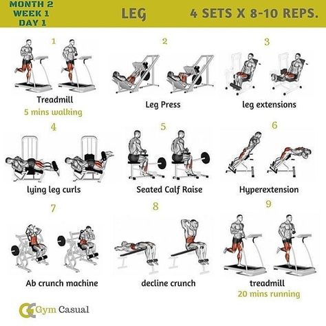 tips4health on Instagram: “Leg supersets Please follow and like Follow @tips.4health for more workout tips - Follow 👉@tips.4health Dm For Credit respected owners…” Gym Machine Leg Workout, Gym Machines For Stomach, Leg Day Workout At The Gym Machines, Leg Workout Machine Gym, Leg Workout Gym Machines, Superset Leg Workout, Leg Workout Machine, Stepper Exercises, Weight Machine Workout