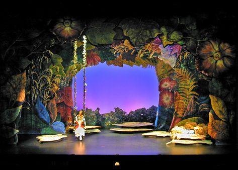 Set Design Model Making, Musical Stage Design, Musical Set Design, Set Design Theatre, Scene Design, Scenic Design, Frog And Toad, Stage Design, South Pacific