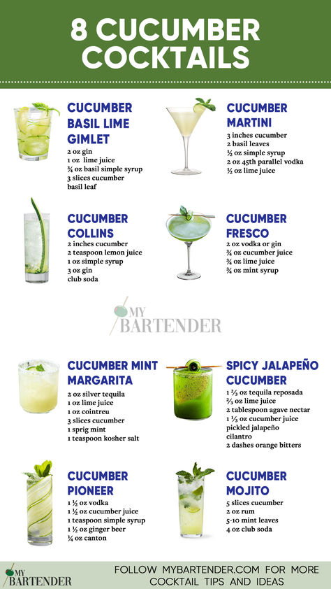 Cucumber Cocktails Cucumber Mint Gin Cocktail, Gin And Cucumber Cocktails, Cucumber Drinks Alcohol, Alcoholic Drinks That Taste Like Juice, Herbal Cocktails, Cucumber Drinks, Cucumber Cocktails, Cucumber Gin Cocktail, Cucumber Gimlet