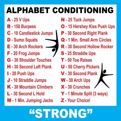 Gymnastics Conditioning List, Gymnastics Arm Conditioning, Gymnastics Conditioning Circuit, Gymnastics Conditioning At Home, Gymnastic Conditioning, Alphabet Workout, Gymnastics Tips, Cheer Tips, Sports Conditioning