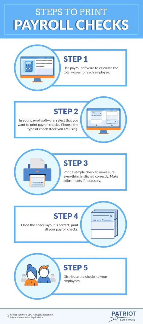 If you're curious about printing paychecks, this article is for you. Learn the pros and cons to print payroll checks, and how to set up check printing. Payroll Organization, Networking Infographic, Payroll Checks, Payroll Template, Hiring Employees, Business Accounting, Payroll Software, Job Info, Payroll Taxes