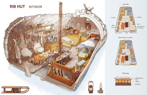 Fantasy Home Interior Concept Art, Witch Hut Interior, Tent Concept Art, Interior Concept Art, Witch Hut, Hut House, Ark Survival Evolved, Location Inspiration, Fantasy House