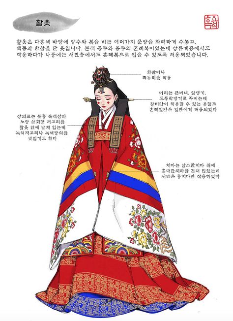 Korean Traditional Dress Hanbok, Korean Crafts, Korean Illustration, Dynasty Clothing, Hanbok Traditional, Korean Traditional Clothing, Korean Traditional Dress, Korean History, Korean Hanbok