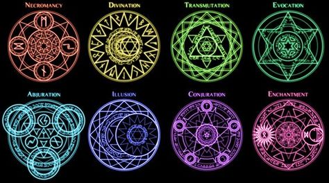 The Arcane Arts by ~Icrangirl on deviantART: Spell Circle, Transmutation Circle, Magical Symbols, Magia Elemental, Tato Suku, Lakaran Fesyen, Magic System, Elemental Magic, Harry Potter Tattoos