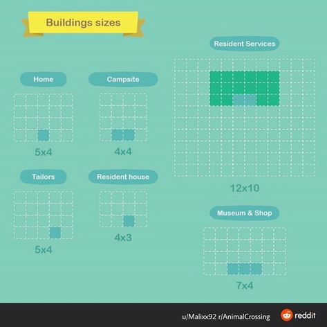 Island Layout, Animal Crossing Pc, Animal Crossing Memes, Animal Crossing Guide, Animal Crossing Wild World, Animal Crossing Villagers, Animal Crossing Pocket Camp, Animal Crossing Game, Island Design