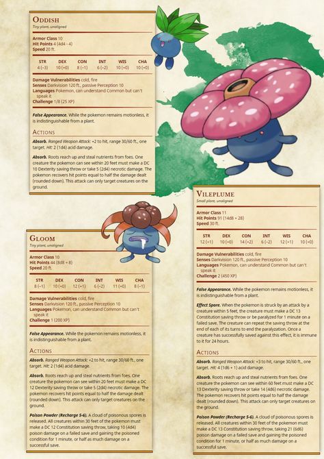 Pokemon Pokedex 5e: Kanto — Pirate Gonzalez Games Pokemon Dnd, Pokemon Dungeon, Dm Tips, Arcane Magic, Pokemon Rpg, Warcraft Iii, Dnd Homebrew, Shadow Of Mordor, Book Of The Dead