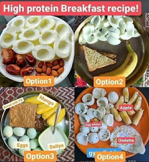 Hi Protein Breakfast, Healthy High Calorie Foods, Food To Gain Muscle, High Protein Breakfast Recipes, Weight Gain Meals, Healthy Food Menu, Weight Gainer, Healthy Food Inspiration, Iron Rich Foods