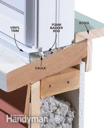 How to Install Vinyl Replacement Windows Vinyl Replacement Windows, Framing Construction, Replacement Windows, Window Repair, Window Replacement, Home Fix, Renovation Design, Diy Window, Family Handyman