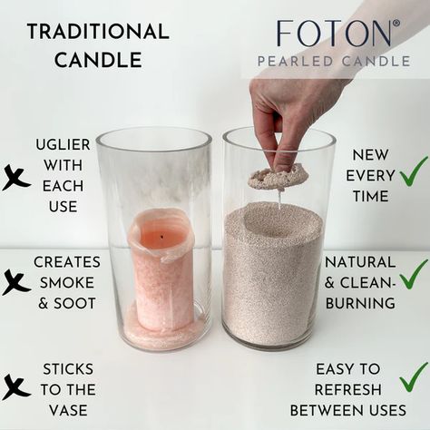 Events and Custom Solutions – FotonCandle Pearled Candles, Decorate With Candles, Event Rental Business, Pearl Candle, Cylinder Candles, Sand Candles, Candle Dish, Company Party, Clean Candle