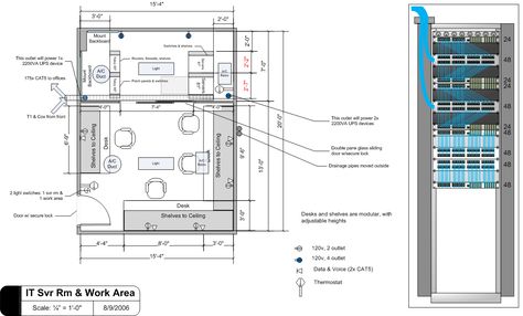 Will Bradley, Zyphon: "Here's the Visio diagram I used to plan out my IT/Server room. Little things like placement of racks matters down to the inch. Notice the grey dashed box in front of the server rack-- that's the space a rackmount server takes up when fully extended on its trays, which dictated the sliding door opening on the left to prevent a traffic jam... Routing of wires, wire lengths, airflow direction and temperature, thermostat placement.. They all make a big difference when it c... Server Room Design, Shaker Style Interior Doors, Office Floor Plan, Hosting Tips, Shed Floor, Server Room, Server Rack, Traffic Jam, Door Opening