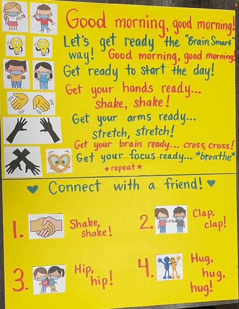 Brain Start Smart Preschool, Brain States Conscious Discipline, Conscious Discipline Feeling Buddies, Brain Smart Start Activities, Conscious Discipline Brain Smart Start, Feeling Buddies Conscious Discipline, Conscious Discipline I Love You Rituals, Conscious Discipline Classroom, Conscious Discipline Printables