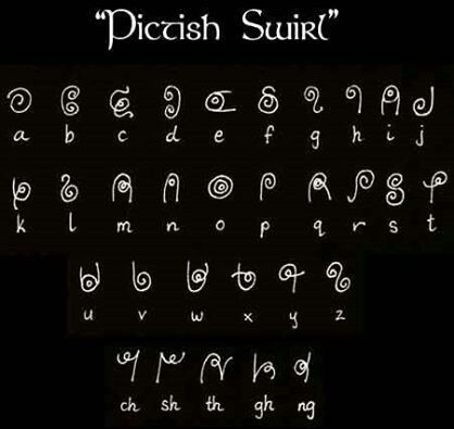 Pictish alphabet Ancient Alphabets, Symbole Viking, Runic Alphabet, Alphabet Code, Alphabet Symbols, Ancient Languages, Odd Stuff, Celtic Symbols, Celtic Art