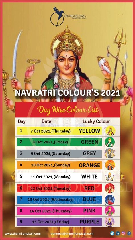 Navratri Nine colours Navratri Bhog List, Navratri 9 Days Colours 2024, Navaratri Colours 2024, Navaratri Colours 2023, Navratri Colours 2023, Navratri Colours 2024 List, Navratri Colours 2023 List, Navratri 9 Days Colours, Garba Decoration Ideas At Home